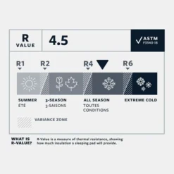 Therm-a-Rest NeoAir Xlite NXT Max Slaapmat Regular Wide -NL Uitrusting Voor Buiten Verkoopwinkel g4ha3b0143 2222 05 nl