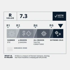 Therm-a-Rest NeoAir Xtherm Max NXT Slaapmat Regular Wide -NL Uitrusting Voor Buiten Verkoopwinkel g4ha3b0162 7272 07 nl