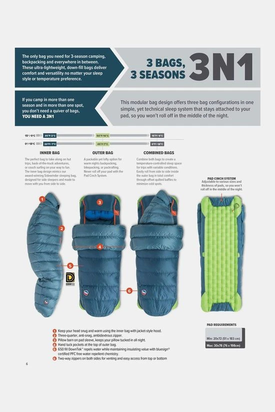 Big Agnes Lost Ranger UL 3N1 0F Long Left Slaapzak 11 Big Agnes Lost Ranger UL 3N1 0F Long Left Slaapzak - Afbeelding 9