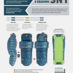 Big Agnes Lost Ranger UL 3N1 15F Long Left Slaapzak -NL Uitrusting Voor Buiten Verkoopwinkel g4hb3e0045 7126 09 nl