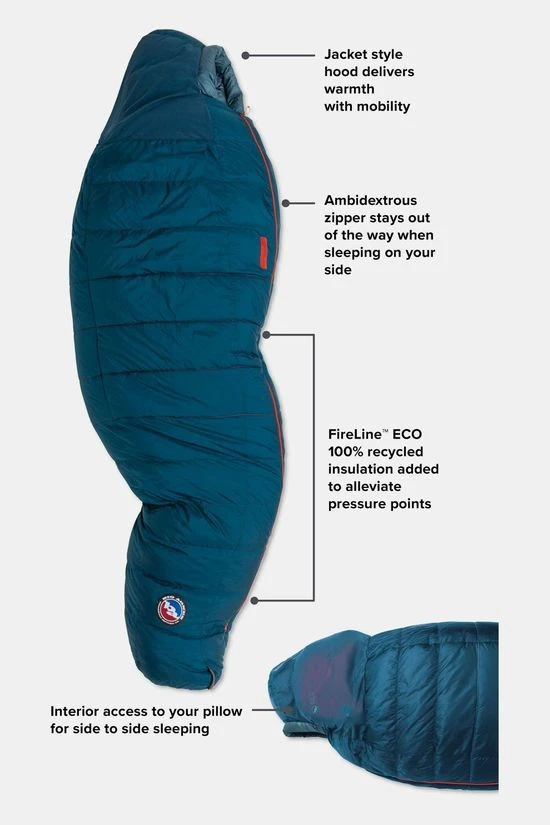 Big Agnes Sidewinder SL 35F Regular Slaapzak 6 Big Agnes Sidewinder SL 35F Regular Slaapzak - Afbeelding 4