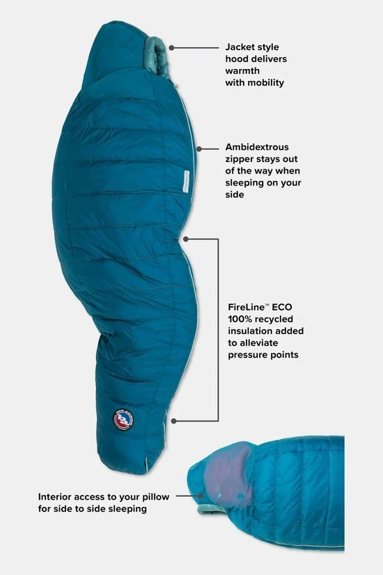 Big Agnes Sidewinder SL 20F Women's Petite Slaapzak 6 Big Agnes Sidewinder SL 20F Women's Petite Slaapzak - Afbeelding 4