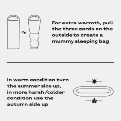 NOMAD Triple-S Premium Junior Slaapzak 19 NOMAD Triple-S Premium Junior Slaapzak -NL Uitrusting Voor Buiten Verkoopwinkel g4hb3g0022 5555 03 nl