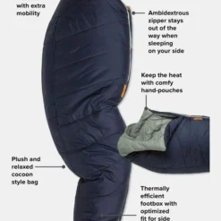 Big Agnes Sidewinder Camp 20F Regular Slaapzak -NL Uitrusting Voor Buiten Verkoopwinkel g4hb3i0035 4672 04 nl