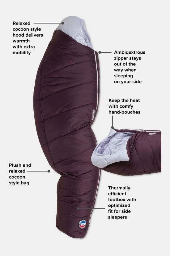 Big Agnes Sidewinder Camp 20F Women's Regular Slaapzak 6 Big Agnes Sidewinder Camp 20F Women's Regular Slaapzak - Afbeelding 4