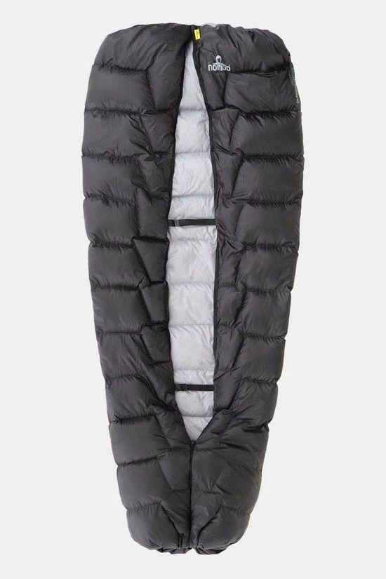 NOMAD Fornax Top Quilt 4 NOMAD Fornax Top Quilt - Afbeelding 2