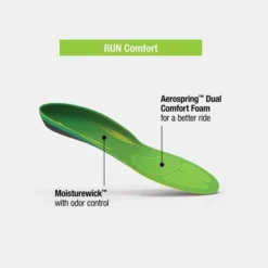 Superfeet Run Comfort Inlegzool Hardlopen -NL Uitrusting Voor Buiten Verkoopwinkel kabje10001 5252 03 nl
