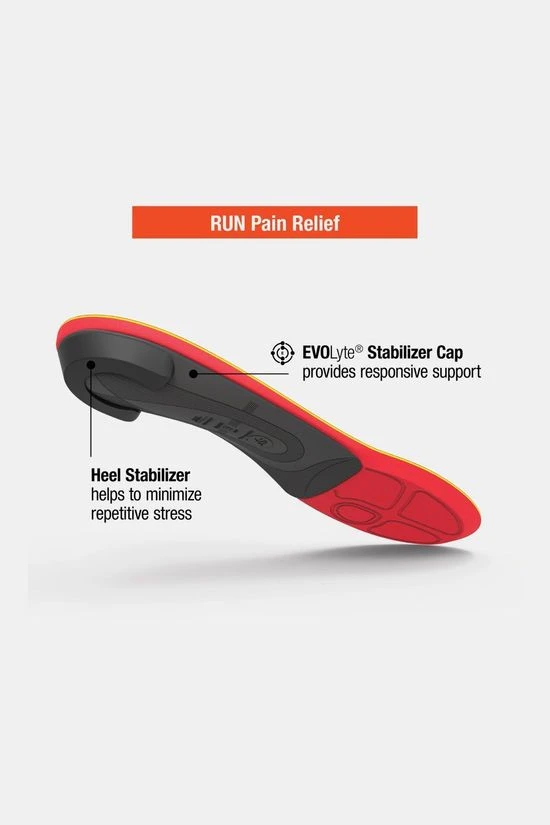 Superfeet Run Pain Relief Inlegzool Hardlopen 4 Superfeet Run Pain Relief Inlegzool Hardlopen - Afbeelding 2