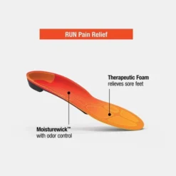 Superfeet Run Pain Relief Inlegzool Hardlopen 9 Superfeet Run Pain Relief Inlegzool Hardlopen -NL Uitrusting Voor Buiten Verkoopwinkel kabje10002 2626 03 nl