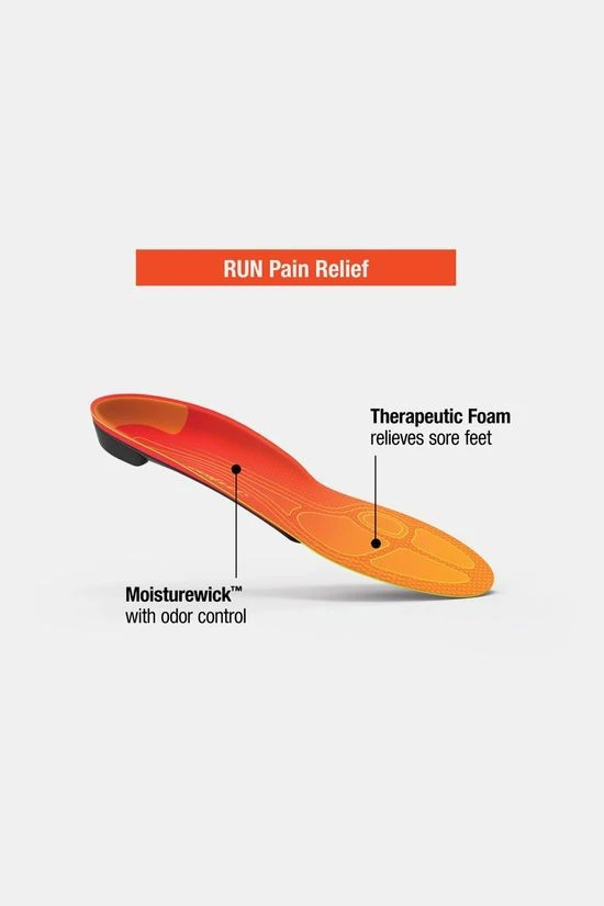 Superfeet Run Pain Relief Inlegzool Hardlopen 5 Superfeet Run Pain Relief Inlegzool Hardlopen - Afbeelding 3