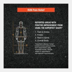 Superfeet Run Pain Relief Inlegzool Hardlopen 11 Superfeet Run Pain Relief Inlegzool Hardlopen -NL Uitrusting Voor Buiten Verkoopwinkel kabje10002 2626 05 nl