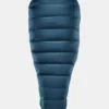 Therm-a-Rest Hyperion 20 UL Long Bag Slaapzak -NL Uitrusting Voor Buiten Verkoopwinkel mbaac90026 4141 01 nl