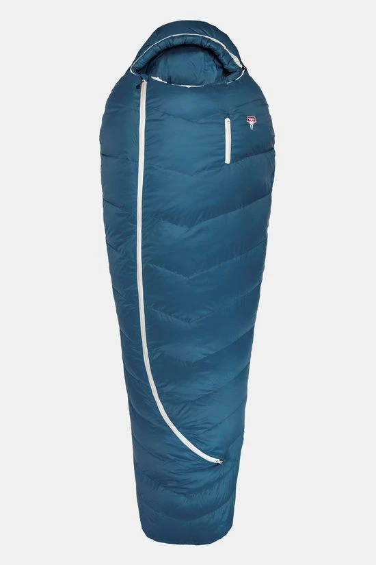 Grüezi Bag Biopod DownWool Ice 175 Slaapzak 3 Grüezi Bag Biopod DownWool Ice 175 Slaapzak