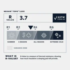 Therm-a-Rest NeoAir Topo Luxe Slaapmat XL -NL Uitrusting Voor Buiten Verkoopwinkel mbbae00030 5353 01 nl