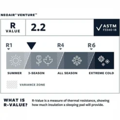Therm-a-Rest NeoAir Venture Slaapmat M -NL Uitrusting Voor Buiten Verkoopwinkel mbbae00031 5050 05 nl