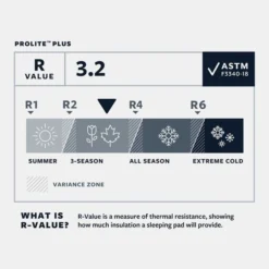 Therm-a-Rest ProLite Plus Slaapmat L 9 Therm-a-Rest ProLite Plus Slaapmat L -NL Uitrusting Voor Buiten Verkoopwinkel mbbce00021 3030 01 nl